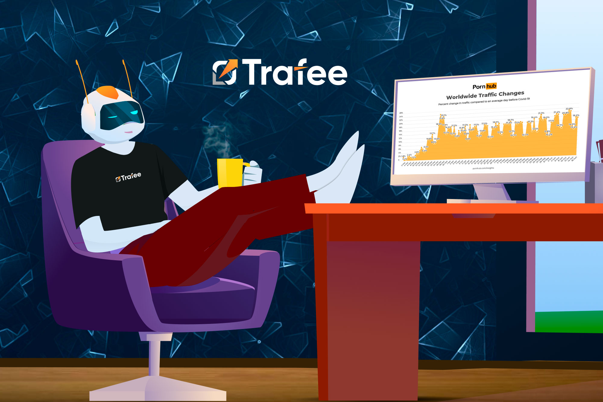 Robot Trafee sitting in a chair and looking at his affiliate marketing profits